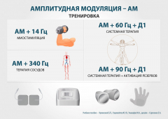 ЧЭНС-01-Скэнар в Старом Осколе купить Медицинский интернет магазин - denaskardio.ru 